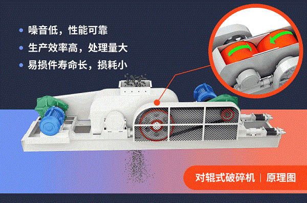 對輥破碎機原理