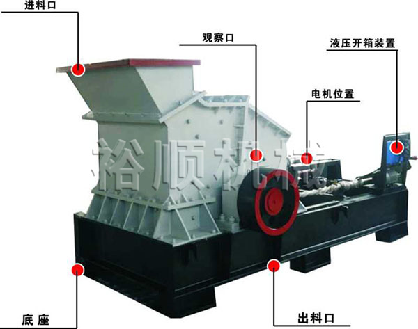 液壓開箱制砂機結構